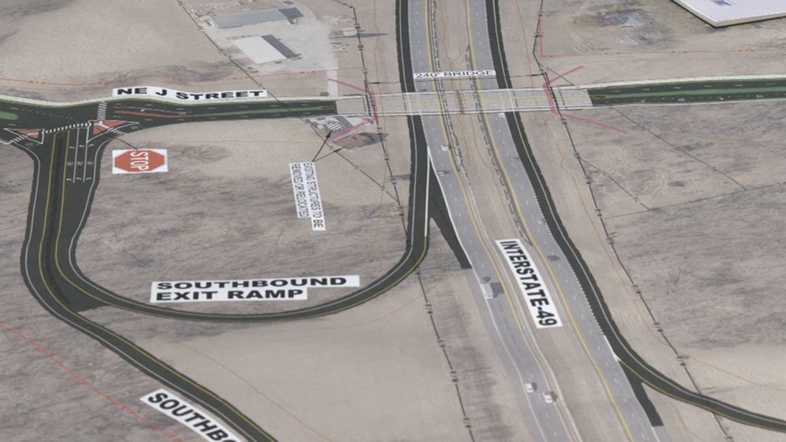 Planning compliance-onramp metaphor